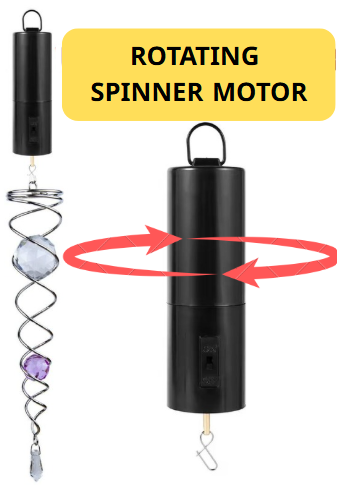 Rotating Motor for inside/outside usage