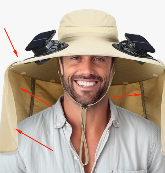 Upgrade your hat with Neck Flap