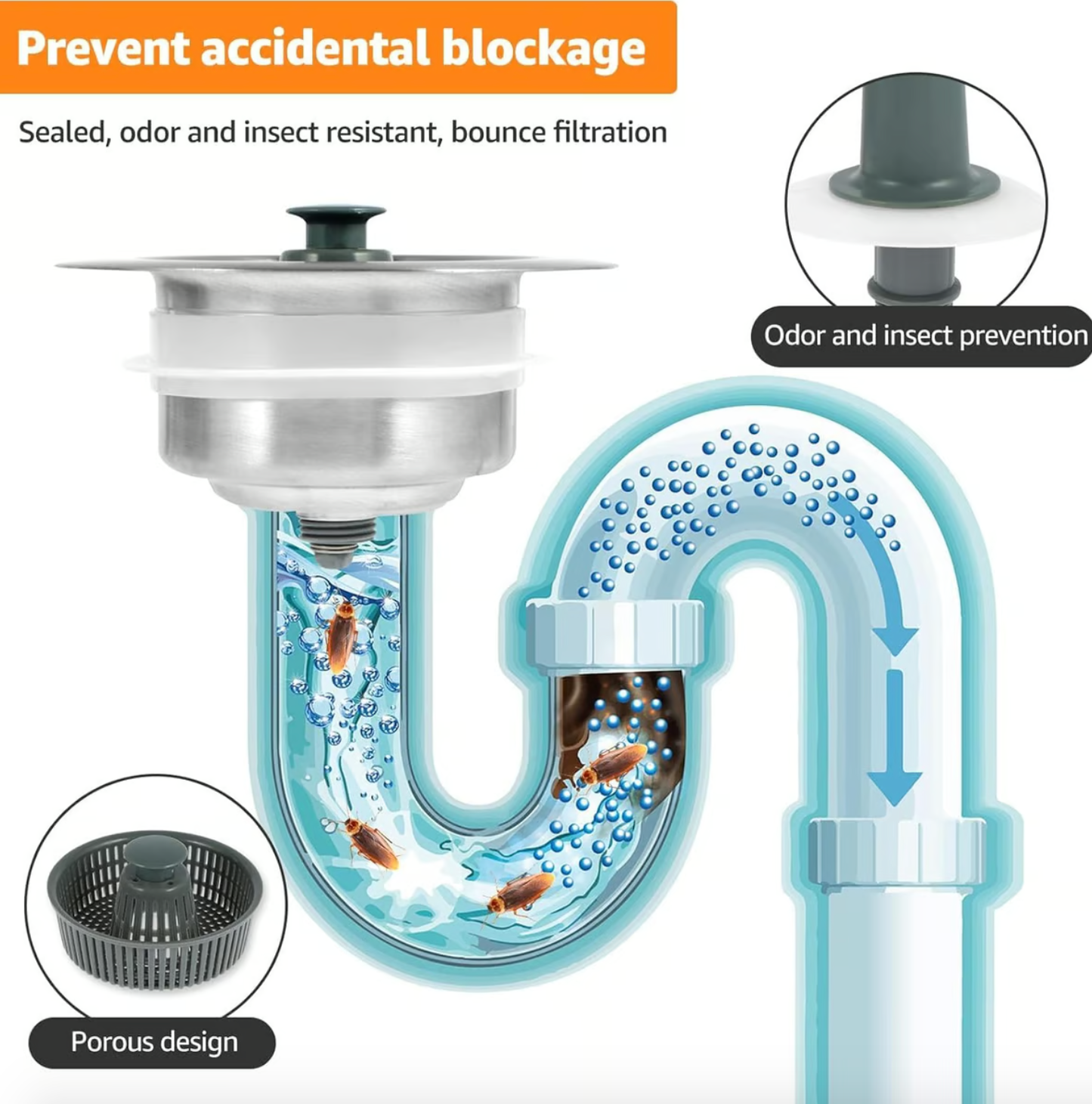 2025 Upgraded 3 in 1 Kitchen Sink Drain Strainer