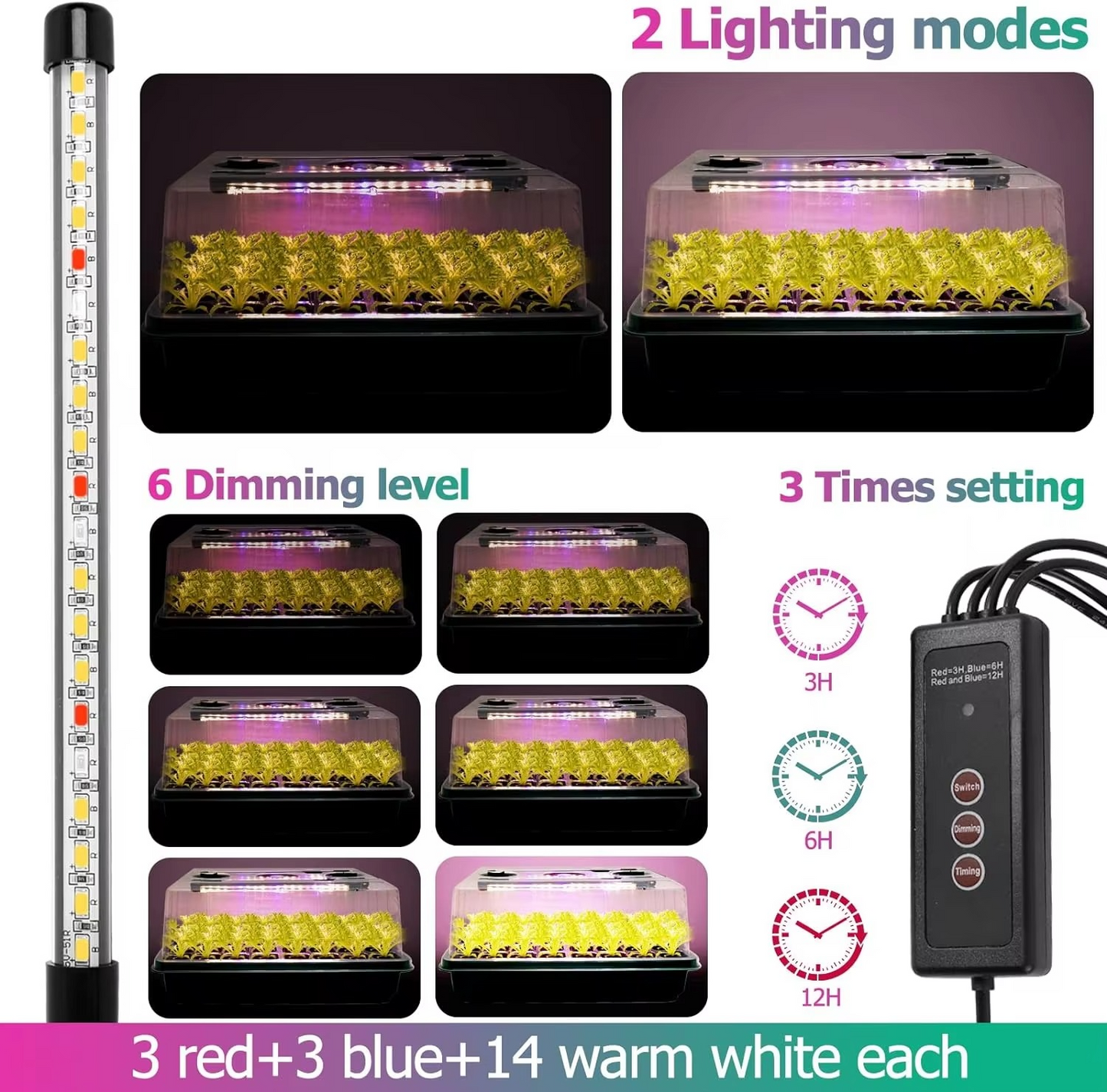 Seed Starter Trays with Grow Light 2025