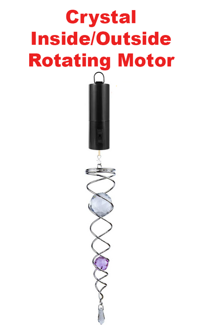Rotating Motor for inside/outside usage